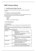 Business Model Generatie Samenvatting H1, H2 en H4