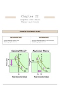 EKN120 (Economics) - Chapter 22 - 26 (Summary)