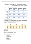 Grammatica essenziale della lingua italiana con esercizi - Mezzadri 11-23-29-30-31-32-60 Nederlandse uitleg 