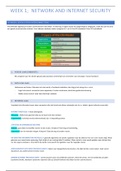 Samenvatting network & internet security (week 1 t/m week 7)