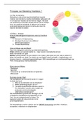 Samenvatting Principes van marketing Hoofdstuk 1, 2, 4, 5, 7, 8, 9, 10