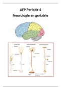 Samenvatting AFP Periode 4 