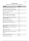 Samenvatting BPOP (Biopsychologische perspectieven op psychopathologie) 2019/2020 