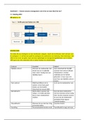 Samenvatting HRM Theorie op1