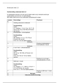 Complete samenvatting onderzoek 2.2 