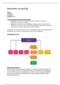 gehele samenvatting van beoordelen van gedrag leerjaar 1 toegepaste psychologie 