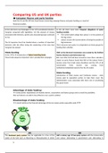 Comparing US and UK parties