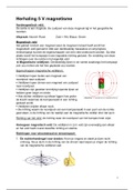 Newton samenvatting H12 (12.1 t/m 12.4   herhaling 5V elektromagnetisme) 