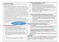 A2 Criminal Law Loss of Control Revision