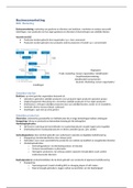 Sales/Business Management Samenvatting | Leerjaar 2 | Commerciële Economie