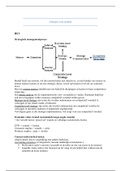 Samenvatting hoorcolleges Strategie in de Praktijk voor het tentamen. H1 t/m 7.