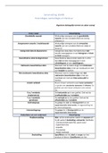 Samenvatting kwantitatief onderzoek inclusief hoor- en werkcolleges + literatuur