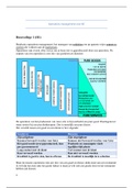 Operations Management Samenvatting Hoorcolleges