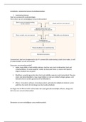 Marktonderzoek SPSS