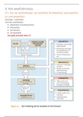 samenvatting anatomie en fysiologie - Martini & Bartholomew: hoofdstuk 4 weefselniveau