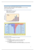 Pathologie samenvatting hoofdstuk 11