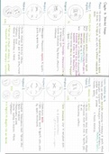 A-level A2 Biology Chapter 16 Inherited changes summary