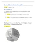 Logistics & Supply Chain Management | IB Year 2 | Hva