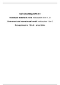 Samenvatting Hoofdlijnen in Nederlands Recht (H5 t/m H7, H12) en Contracten in de internationale handel (H1 t/m H6)