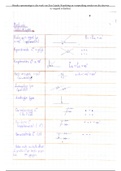 Wiskunde Graad 9 (3/3)