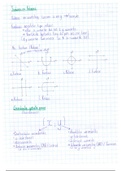 Vraestel 1 Gr10  Wiskunde (3/4)