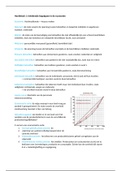 Vastgoed economie 1 samenvatting