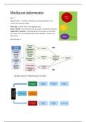 Bundel Colleges - Introductie communicatiewetenschap en Media&informatie