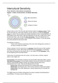 Intercultural Sensitivity Summary