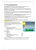 Buitenland H5 Herhalingshoofdstuk Fysische Geografie 