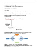 Samenvatting bedrijfseconomie H1 t/m H4 & H6 t/m H9 