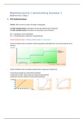 Bedrijfseconomie 2 Samenvatting Fontys Commerciële Economie Semester 2 