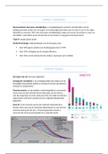 Samenvatting inleiding duurzaamheid