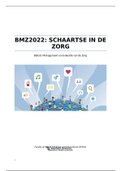 BMZ2022: Schaarste in de Zorg