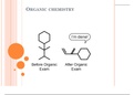 Introduction to organic chemistry