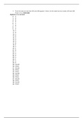 Categorize the basic distribution shape as uniform, mound-shaped symmetric, bimodal, skewed left, or skewed right.