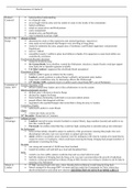 Richard Cromwell& Restoration of Charles II Revision Table