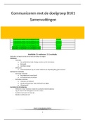 Samenvatting communiceren met de doelgroep (B1K1)