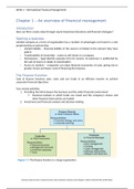 Introduction to Finance (Corporate Finance and Investment: decision and strategies) - Chapter 1( Summary)