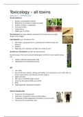 All Toxins General Toxicology (TOX-20303)