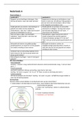 Samenvatting: Hoorcolleges