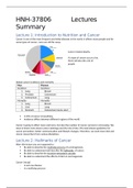 HNH-37806 Summary of all lectures