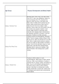 Anticipatory Guidance for Neonates to Adolescents Table.xlsx GRADED A