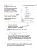 Luteijn samenvatting Saxion