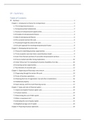 Entrepreneurial Finance summary for the interim test