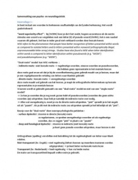 Samenvatting Psycho-neurolinguistiek