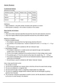 AQA A Level Chemistry - Atomic Structure