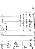 Samenvatting alle mechanismes van H1-H12