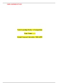 NRS 429V Week 1 Assignment, VARK Learning Style Analysis (Two Papers) 2022/2023  NRS-429V Week 1 Topic 1 Discussion Question 1 and 2  NRS-429V Week 2 Assignment, Health Promotion Among Diverse Populations – Dominica Republic  NRS429V Week 2 Assignment, He