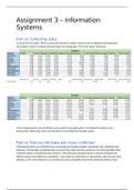 Unit 3 Information Systems - Assignment 3 (P6, P7, M3, D2) - Collecting information to support business decisions