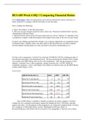 BUS 650 Week 6 DQ 1 Comparing Financial Ratios : Latest complete solution, Ashford University.